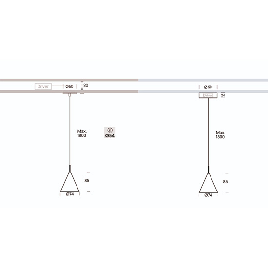 Đèn Châu Âu - Đèn LED Châu Âu - Đèn LED Cao Cấp - Đèn Cao Cấp- EUROLED