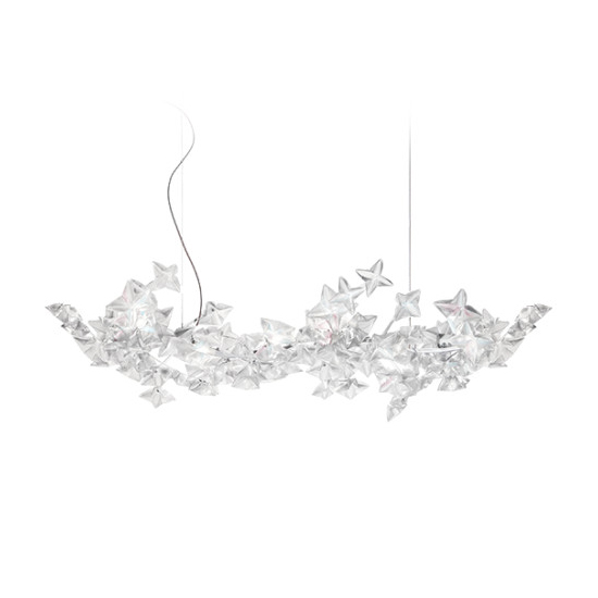 Đèn Châu Âu - Đèn LED Châu Âu - Đèn LED Cao Cấp - Đèn Cao Cấp- EUROLED