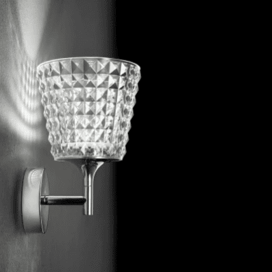 Đèn Châu Âu - Đèn LED Châu Âu - Đèn LED Cao Cấp - Đèn Cao Cấp- EUROLED