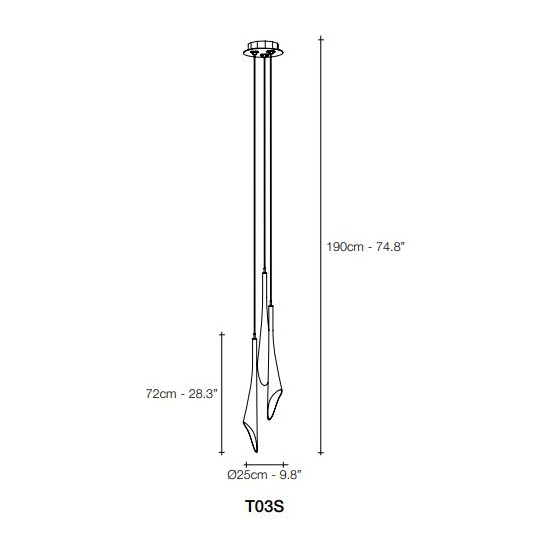 Đèn Châu Âu - Đèn LED Châu Âu - Đèn LED Cao Cấp - Đèn Cao Cấp- EUROLED