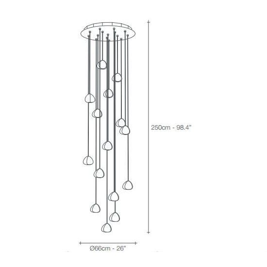Đèn Châu Âu - Đèn LED Châu Âu - Đèn LED Cao Cấp - Đèn Cao Cấp- EUROLED