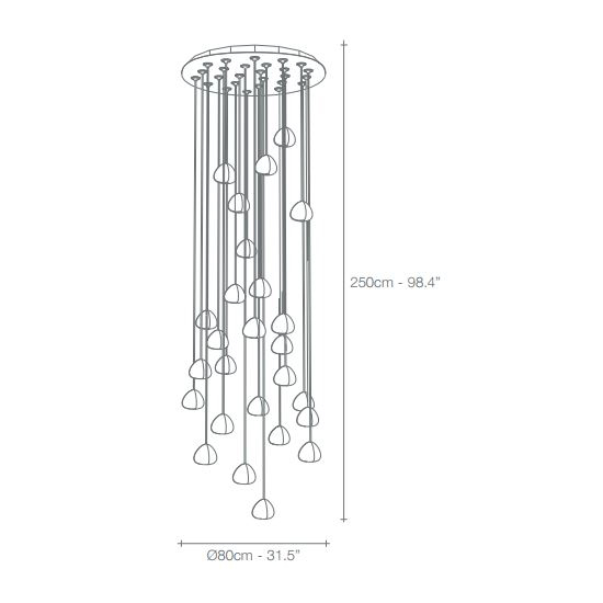 Đèn Châu Âu - Đèn LED Châu Âu - Đèn LED Cao Cấp - Đèn Cao Cấp- EUROLED