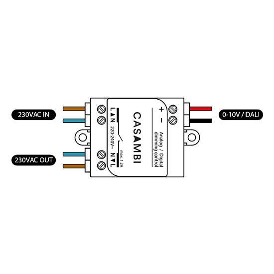 Đèn Châu Âu - Đèn LED Châu Âu - Đèn LED Cao Cấp - Đèn Cao Cấp- EUROLED
