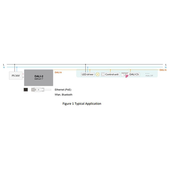 Đèn Châu Âu - Đèn LED Châu Âu - Đèn LED Cao Cấp - Đèn Cao Cấp- EUROLED