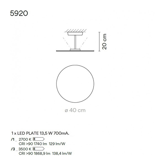 Đèn Châu Âu - Đèn LED Châu Âu - Đèn LED Cao Cấp - Đèn Cao Cấp- EUROLED