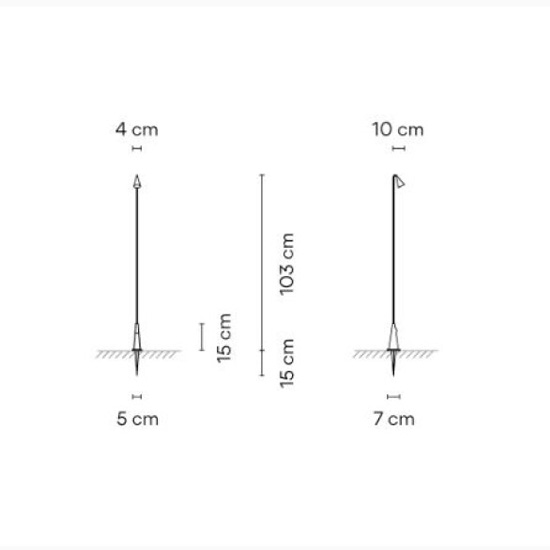Đèn Châu Âu - Đèn LED Châu Âu - Đèn LED Cao Cấp - Đèn Cao Cấp- EUROLED