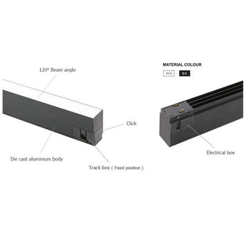 Đèn Châu Âu - Đèn LED Châu Âu - Đèn LED Cao Cấp - Đèn Cao Cấp- EUROLED