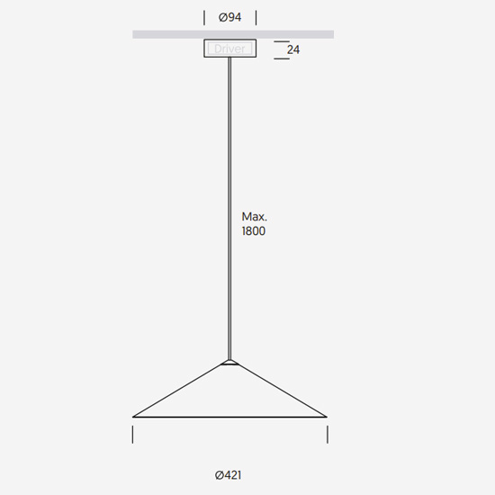 Đèn Châu Âu - Đèn LED Châu Âu - Đèn LED Cao Cấp - Đèn Cao Cấp- EUROLED