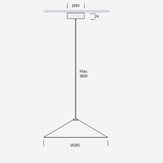 Đèn Châu Âu - Đèn LED Châu Âu - Đèn LED Cao Cấp - Đèn Cao Cấp- EUROLED